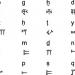 l'alphabet d'Ougarit